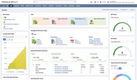 Suiteanalytics Reporting And Dashboards Netsuite Australia