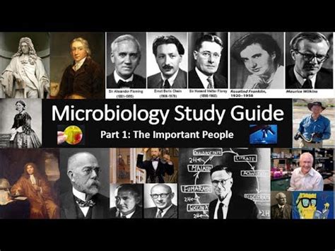 The Important People Of Microbiology Youtube