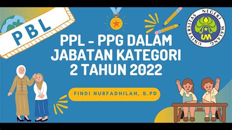 Ppl Aksi 2 Pertemuan 1 Ppg Dalam Jabatan Kategori 2 Tahun 2022 Universitas Negeri Malang Pbl