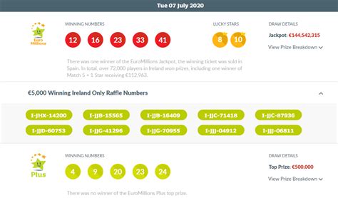 Lotto Results Irish Punter Wins Euromillions Second Prize Of €112000