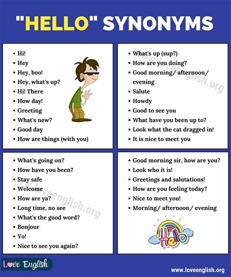 Another Word for HELLO: 35 Different Ways of Saying "Hello" in English - Love English