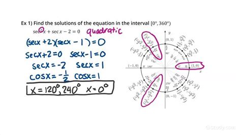 Solving Basic Trigonometric Equations Involving Secant Trigonometry