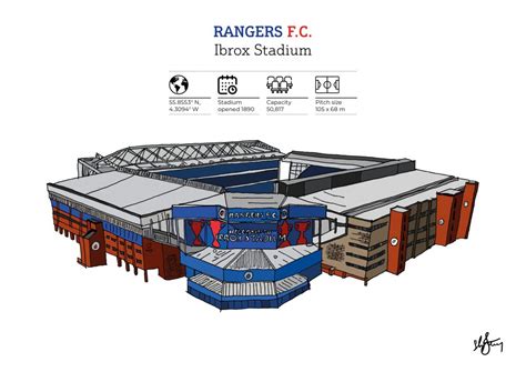 Ibrox Redevelopment 3d Warehouse 44 Off