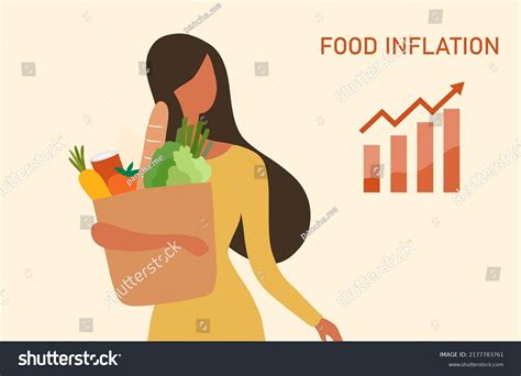 Food Inflation Crisis Woman Grocery Shopping Stock Vector Royalty Free