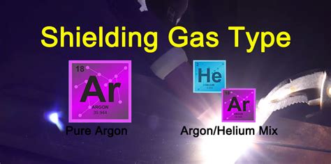 What Shielding gas to use for TIG Welding Aluminum? (type, gas flow – cfh) - PERFECT POWER ...