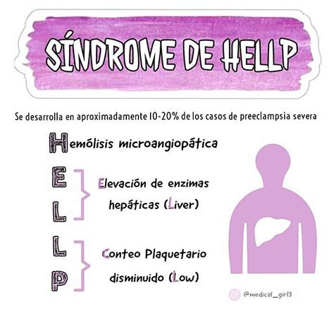 Sindrome De Hellp Enfermedades S Ndrome De Hellp Udocz