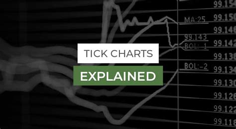 Tick Chart Explained A Beginners Guide • Tradefx