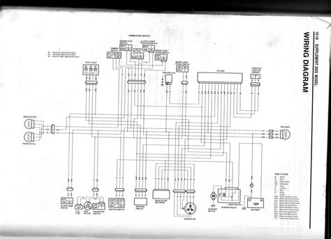 Suzuki King Quad Wiring Harnes