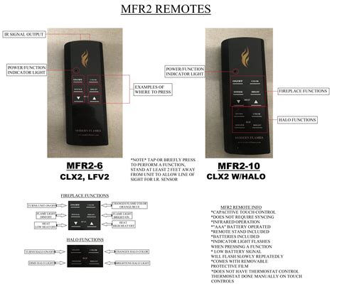 Universal Electric Fireplace Remote Control – Fireplace Guide by Linda