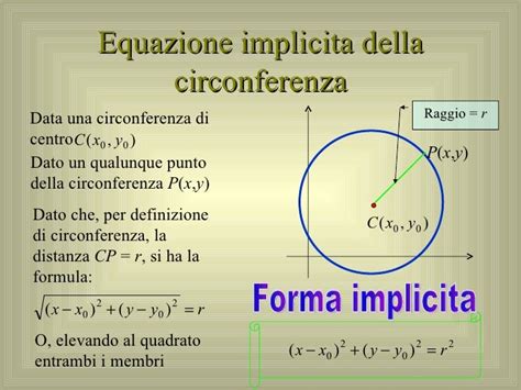 La Circonferenza