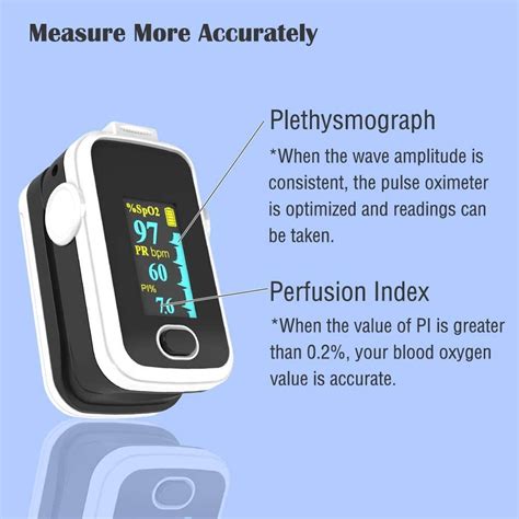 Pulse Oximeter Fingertip With Plethysmograph And Perfusion Index