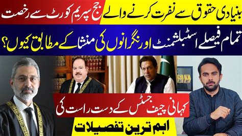 Story Of Unconstitutional Decisions Of Sardar Tariq Masood J Friend Of