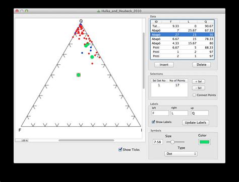 Ternary Diagram Excel Template Ternary Diagram Excel