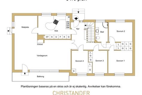 Kroksl Ttsgatan I Kroksl Tt M Lndals Kommun Villa Till Salu Hemnet