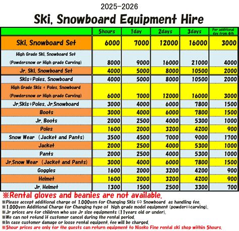 Niseko Ski Service Ski, Snowboard Equipments Hire