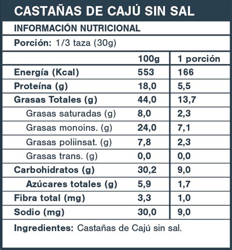 Castaña de Caju 1kg Windberg Alimentos