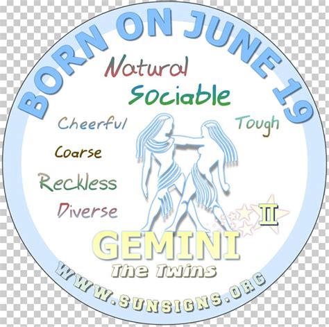 Astrological Sign Zodiac Sun Sign Astrology Cancer PNG, Clipart, 20 ...