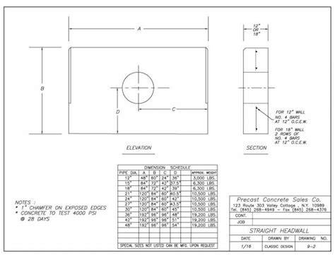 Headwalls Precast Concrete Sales Company