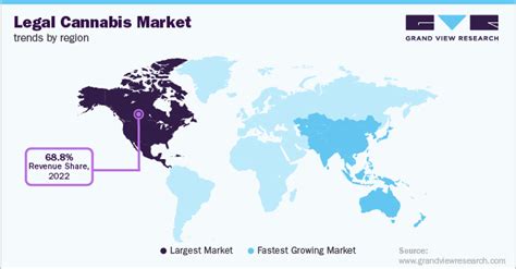 Legal Cannabis Market Size Share And Trends Report 2030