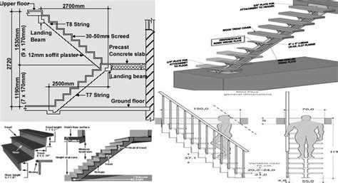 Types Of Stairs In Civil Engineering Pdf Design Talk