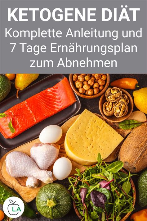 Ketogene Di T Anleitung Und Tage Keto Ern Hrungsplan Zum Abnehmen