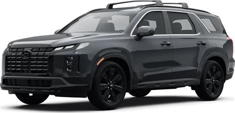 2024 Hyundai Palisade Consumer Reviews And Ratings Kelley Blue Book