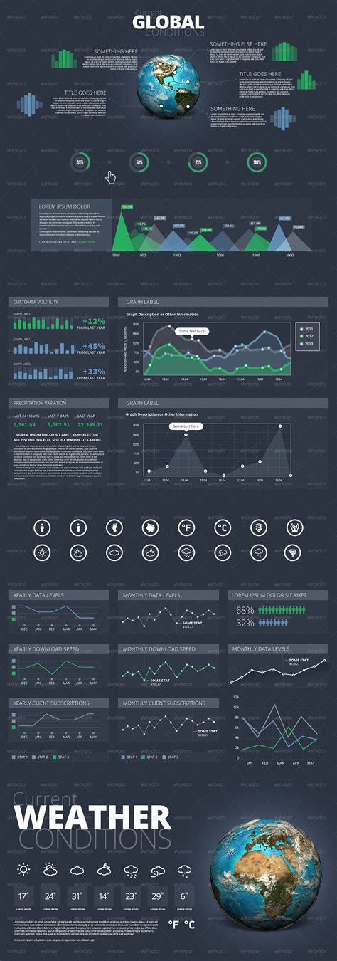 3D Photoshop Earth InfoGraphics Set By Joelferrell GraphicRiver