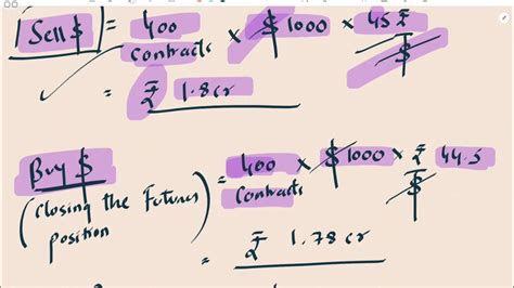 CA Final FOREX TYK Q 34 CA Final SFM AFM Revision May 2024 ICAI