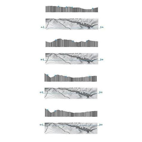 806 Me Gusta 2 Comentarios Act Of Mapping Act Of Mapping En