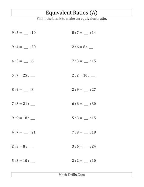 Equivalent Ratios Activity Sheet