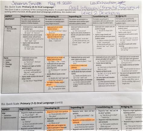 Ell Assessments Nlps Learns