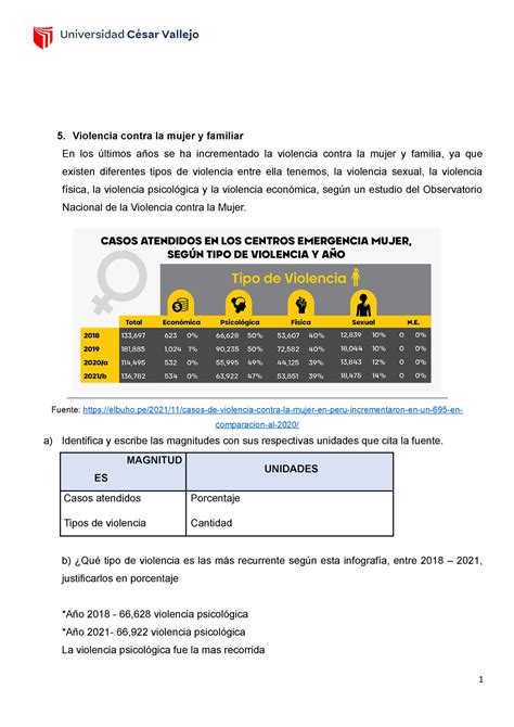 Problema 5 Y 6 Violencia contra la mujer y familiar En los últimos