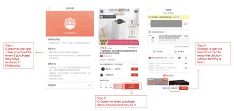 Ecommerce To China Pinduoduo The Fastest Growing Platform In China