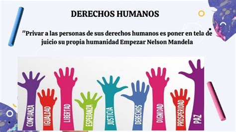 Derechos Humanos