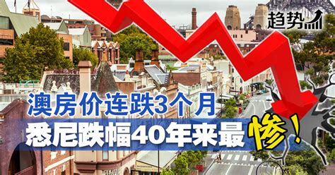 悉尼房价六连跌 40年来最惨 Nanyang Property