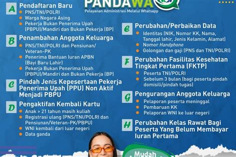 Mudahkan Pelayanan Warga Bpjs Kesehatan Luncurkan Program Pandawa