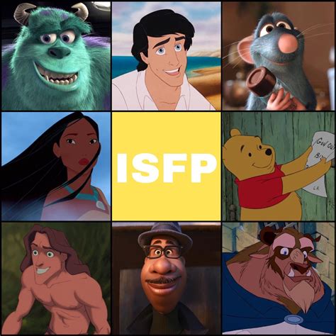 Personajes ISFP Tipos De Personalidad 16 Personalidades Personalidad