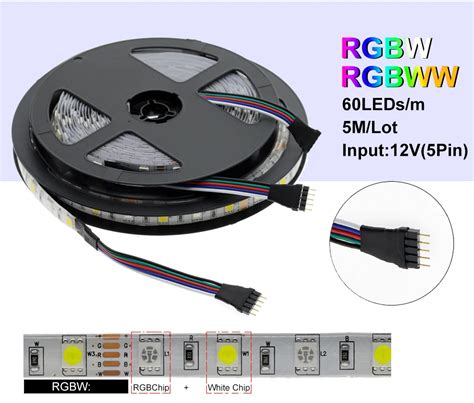 Smd Rgb Led Strip Ip Ip M Led Dc V Rgbw Rgbww White Warm