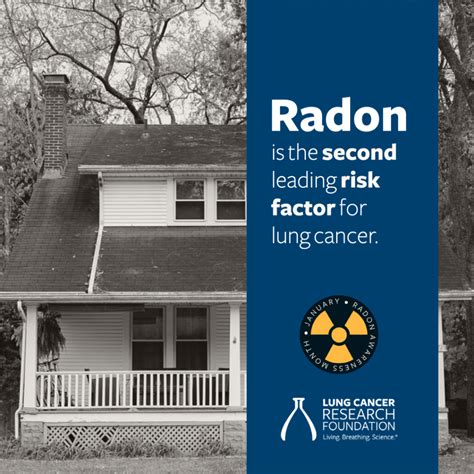 Radon Lung Cancer