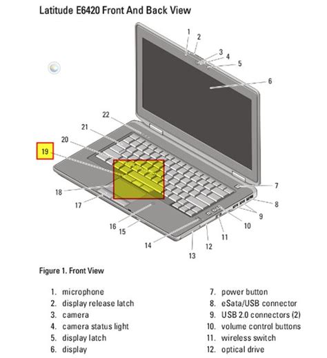 Laptop Keyboard Layout Diagram