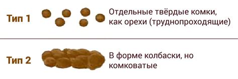 Почему не тонут каловые массы в унитазе у ребенка - фото
