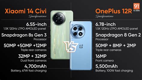 Comparing Xiaomi Civi Vs Oneplus R Which Is The Better Premium