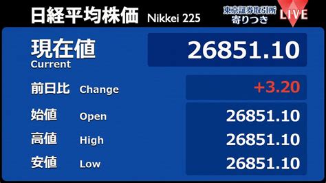 日経平均 前営業日比3円高で寄りつき（2022年5月2日掲載）｜日テレnews Nnn