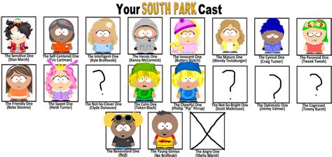 my south park cast by lightpurplerainbow on DeviantArt