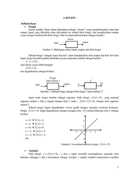 Matematika Terapan Terapan Matematika I Review Definisi Dasar