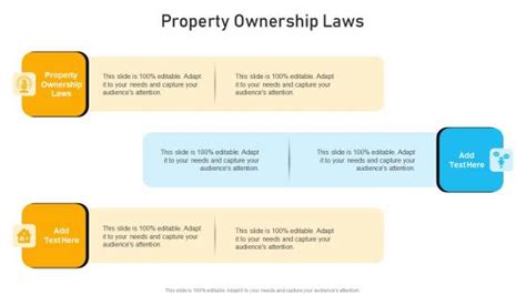 Property Law Ownership Powerpoint Presentation And Slides Ppt