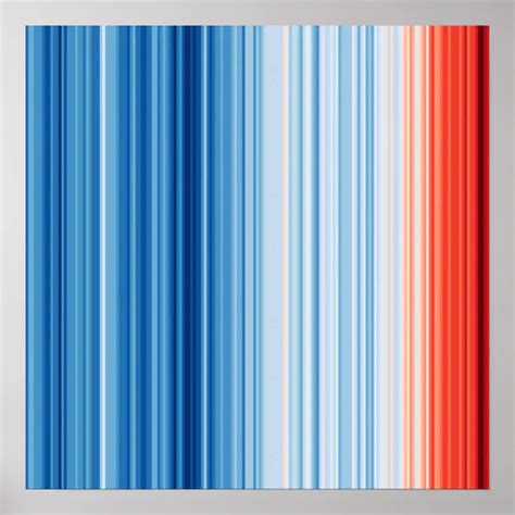 Global Warming Stripes Climate Change Earth Eco Poster Zazzle