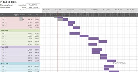 30 Project Management Excel Templates for Agile, Scheduling, Tracking ...