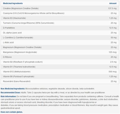 Mitochondrial Nrg Designs For Health Unytii Suppléments Énergie Plp Suppléments Et