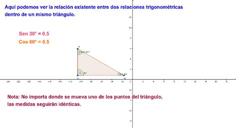 Relaciones Entre Razones Trigonométricas De Un Triángulo Geogebra